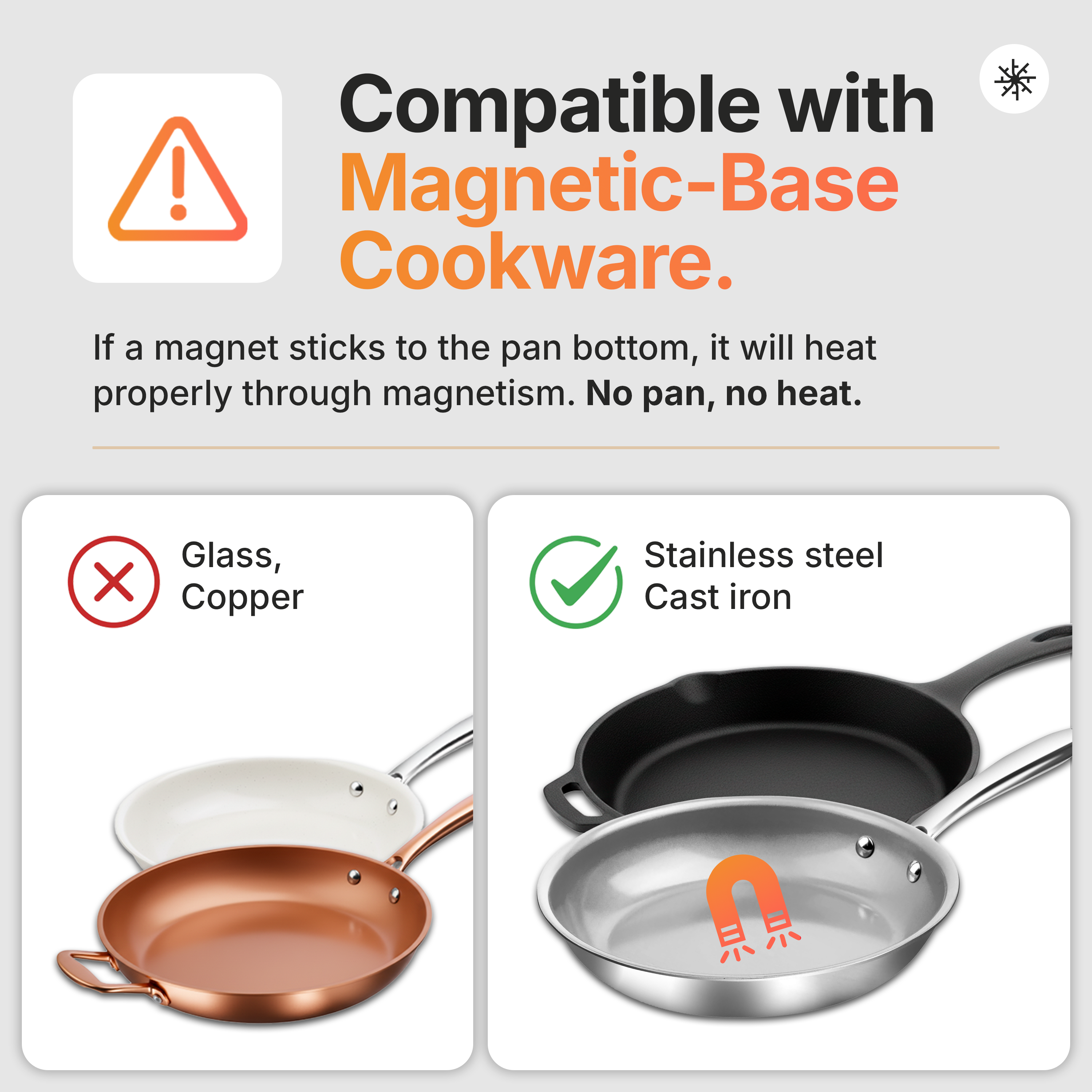 Portable Induction Cooktop