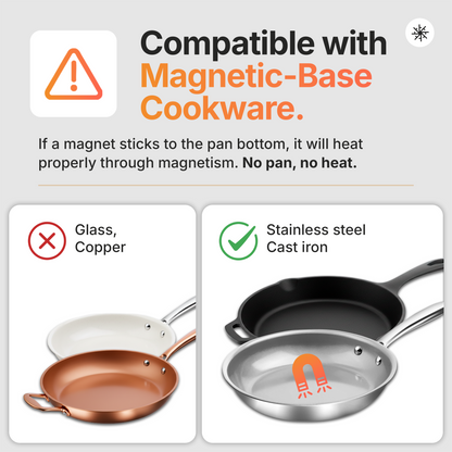 Portable Induction Cooktop