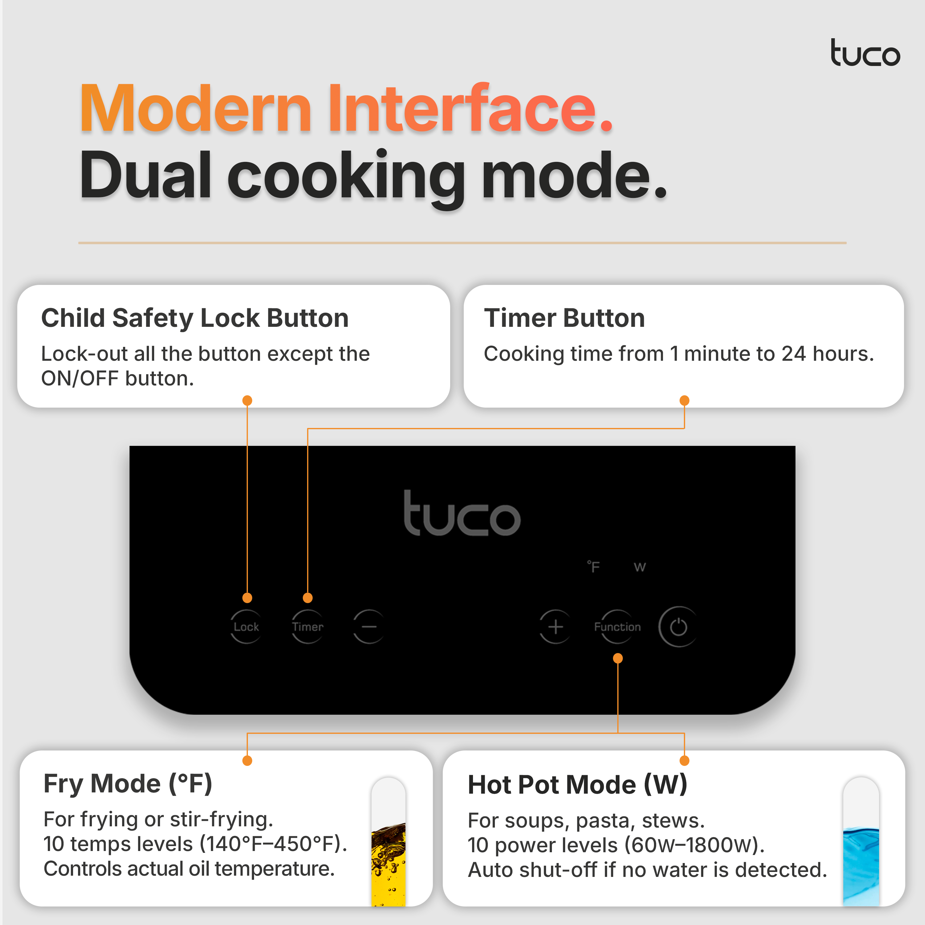 Portable Induction Cooktop