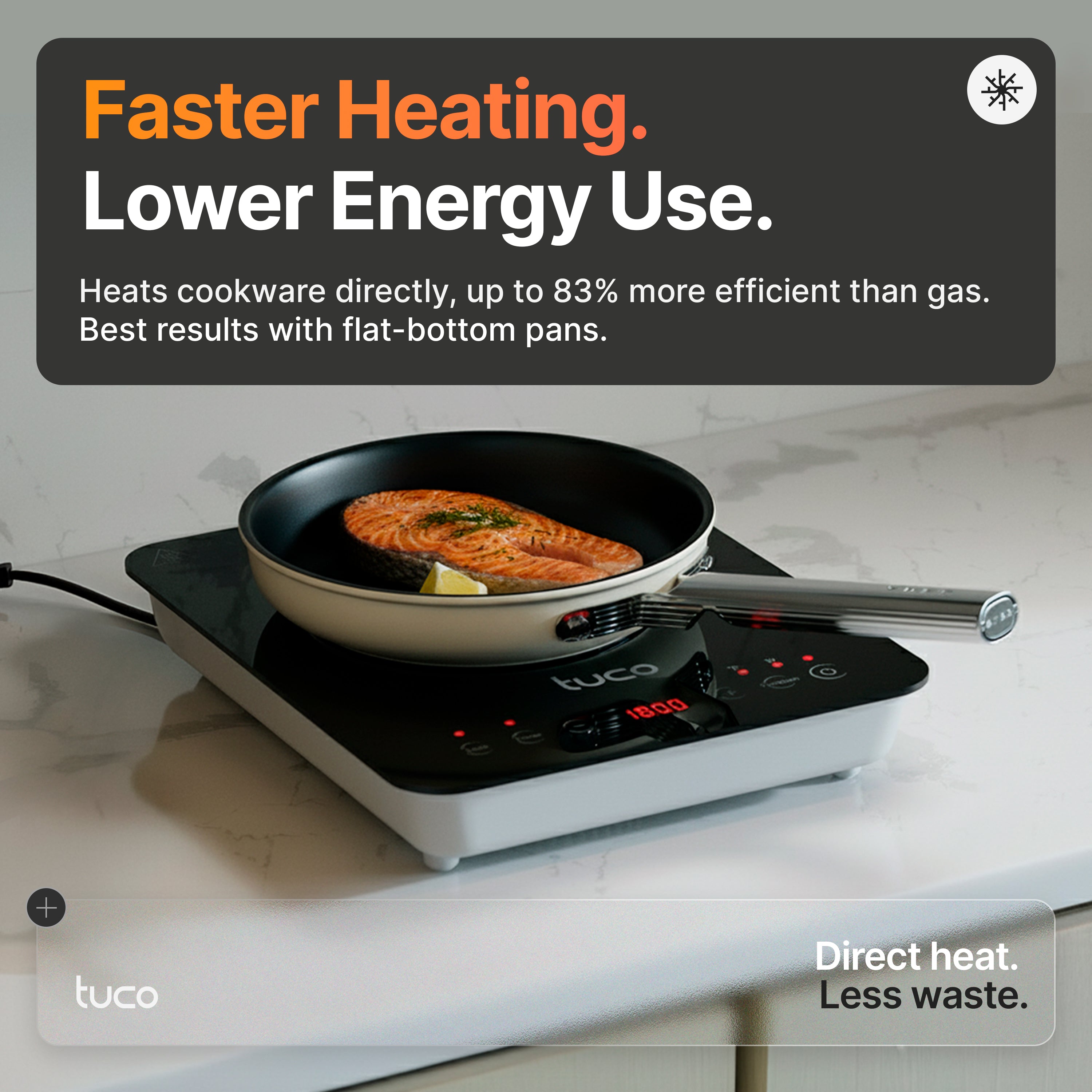 Portable Induction Cooktop