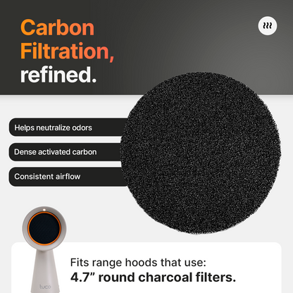 Replacement Carbon Filters